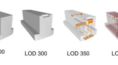 O que é LOD e qual sua importância para os projetistas BIM?